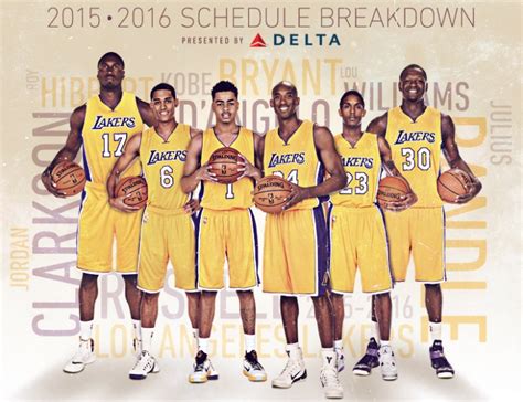 lakers roster 2015-16 stats